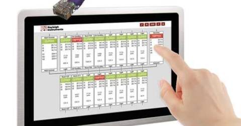 Unlocking Smarter Energy Monitoring with the Rayleigh Instruments RI-D480 Quad