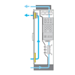 Img schneider electric VW3 AP0301