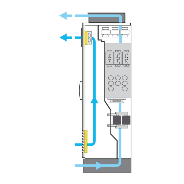 Altivar Process ATV900, Altivar Process ATV600, increased protection degree IP54, for Drive Systems - Schneider Electric - VW3AP0352